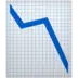 Chart Decreasing