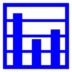 Bar Chart