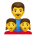Family: Man, Girl, Girl