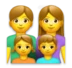 Rodzina: Mama, Tata, Syn I Corka