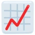 Chart Increasing