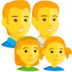 Family: Man, Man, Girl, Girl