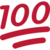 Hundred Points