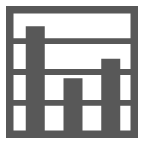 Bar Chart on AU by KDDI