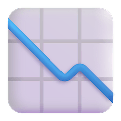 Gráfico com valores descendentes on Microsoft