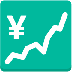 Chart Increasing With Yen on Mozilla