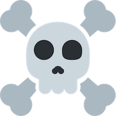 Calavera y cruz de huesos on Twitter