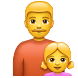Gia Đình VớI Bố Và Con Gái on WhatsApp
